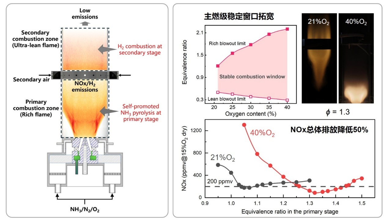 1759409583305900.jpg 李玉阳2.jpg