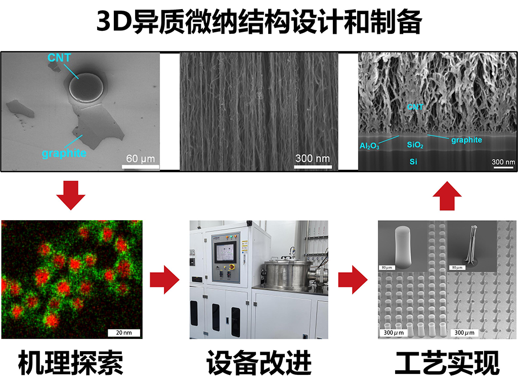 1760585576632694.jpg 3d-hetero.jpg